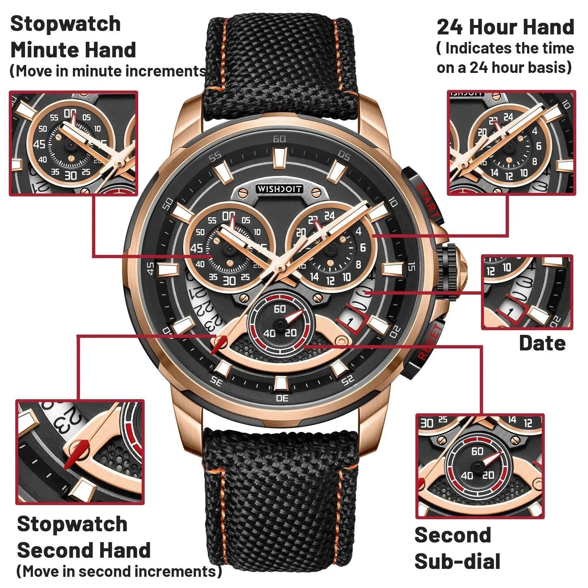 Racing | GT40 Chrono Watch Wishdoit Watches