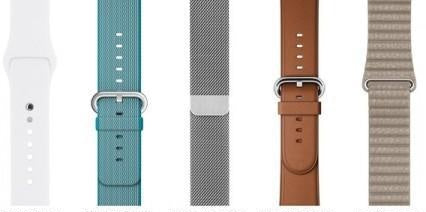 The Ultimate Guide to Choosing a Strap That Does It All