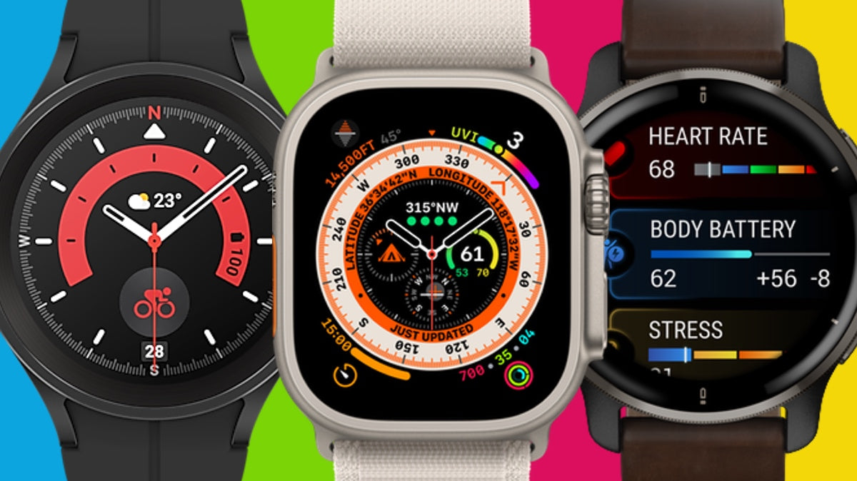 Tech Meets Time: The Future of Smartwatch Trends in 2023 on Wishdoit watches