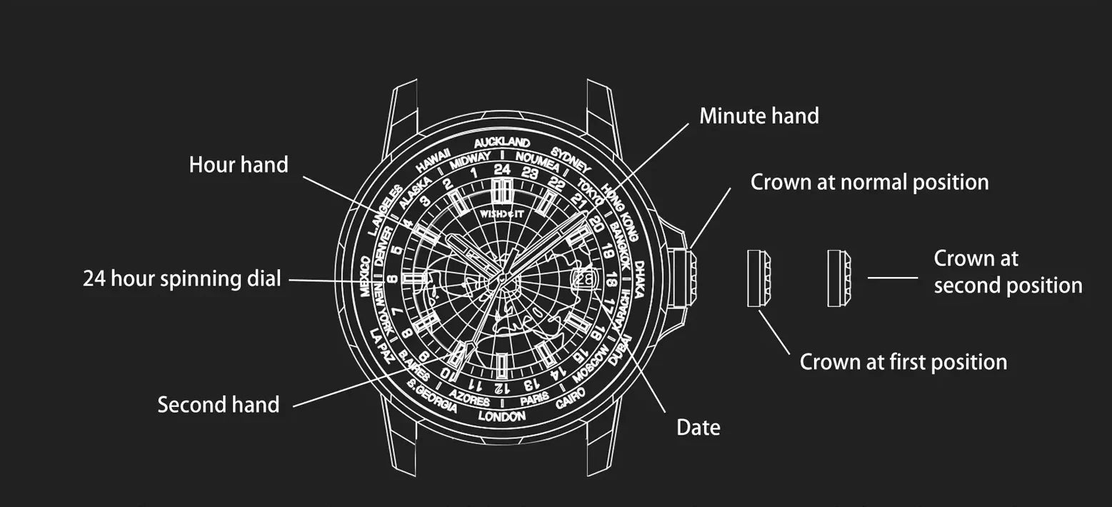 Mastering Your GMT Watch: A Step-by-Step Guide to Time Zone Adjustment