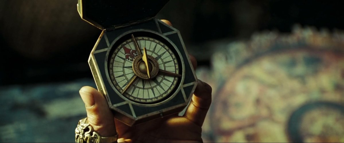 If you had Jack Sparrow's compass, would you use it? - Wishdoit Watches