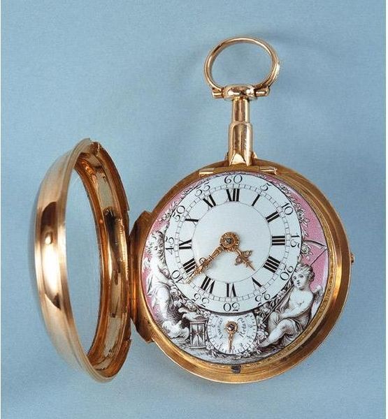 The most epoch-making is self-winding mechanical watch - Wishdoit Watches